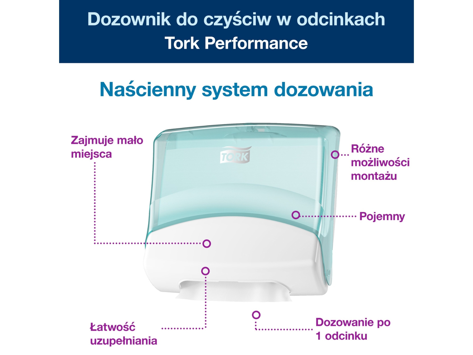 Dozownik czyściw listki W4 TORK 654000 TURKUS